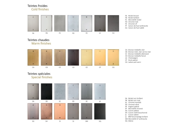 Выключатель Meljac M557 двойной Classique латунь